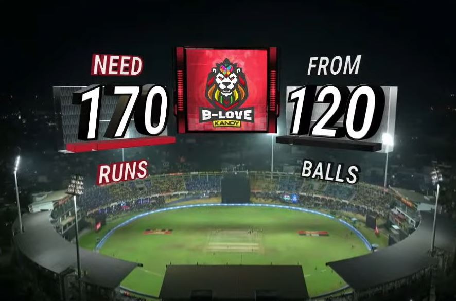 B-Love Kandy කණ්ඩායමට ලකුණු 170 ක ඉලක්කයක්