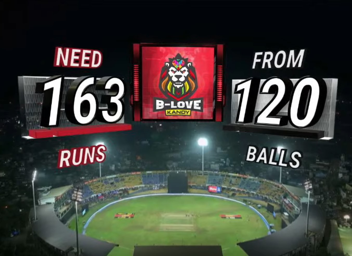 B-Love Kandy කණ්ඩායමට ලකුණු 163ක ඉලක්කයක්