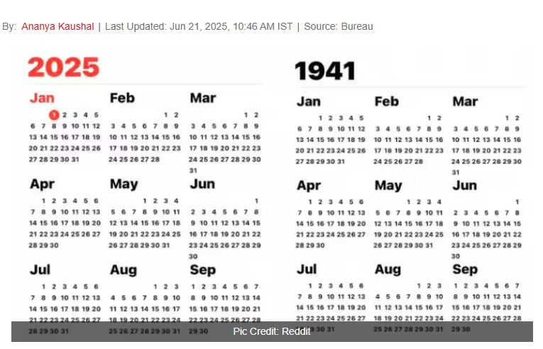 1941 සහ 2025 දින දර්ශන ගැලපීම ලෝකයට බලපායි ද? 1941 සහ 2025 දින දර්ශන ගැලපීම ලෝකයට බලපායි ද?